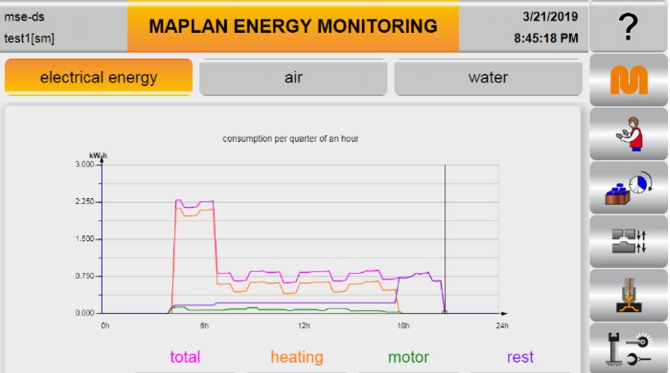 News Energiemonitoring2