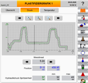 Abb.3b MAPLAN Plastifiziergrafik Druck